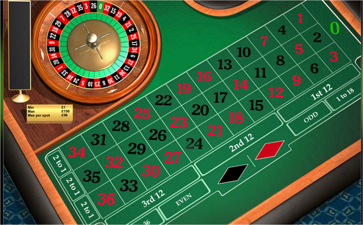 Europeisk roulette spilleautomat - 27019