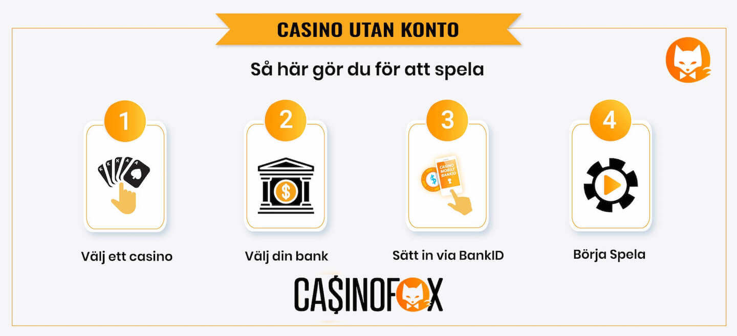 Casino utan verifiering - 91433