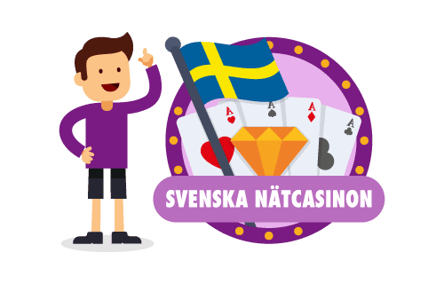 Svenska online - 73284